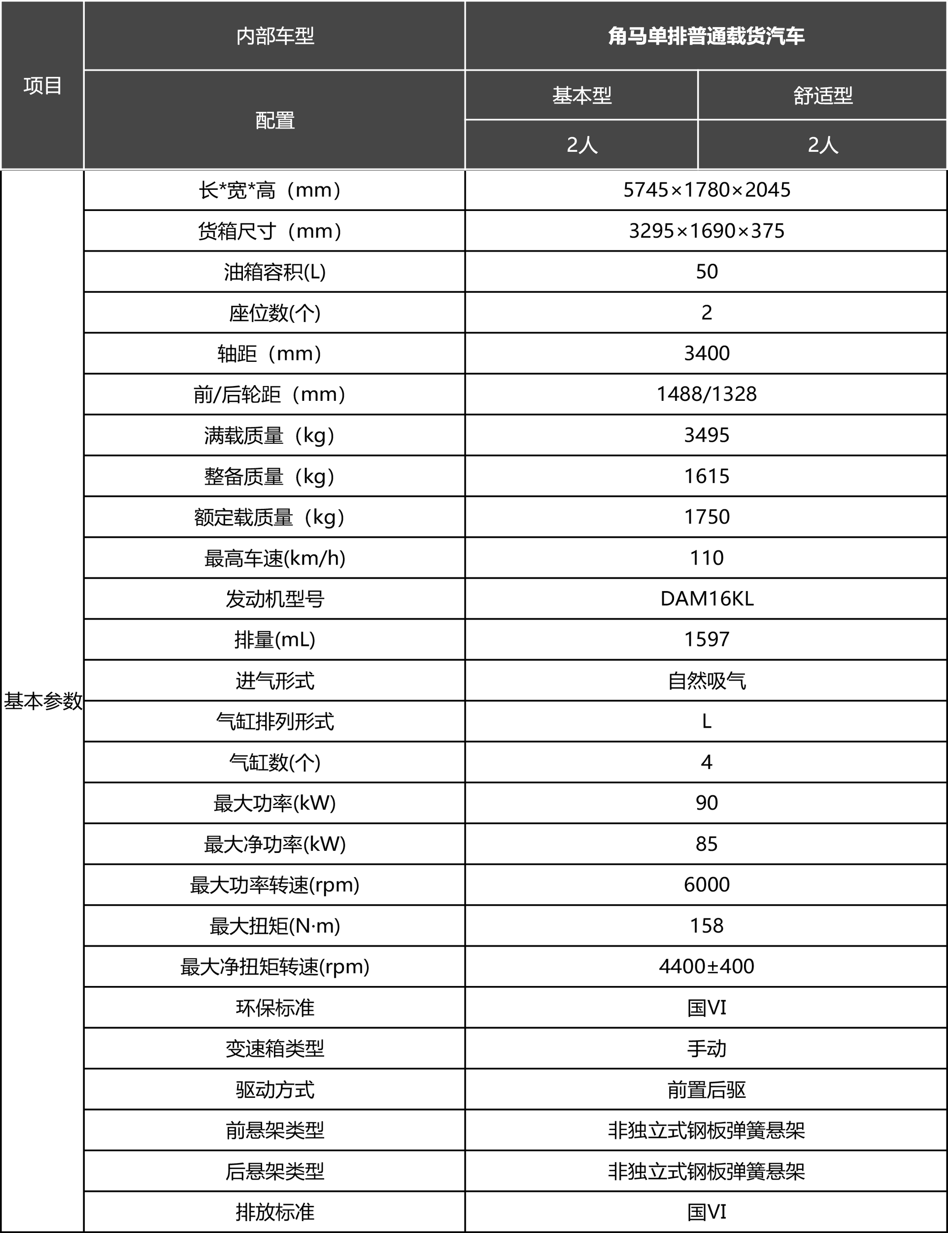 角(jiǎo)馬單排.png