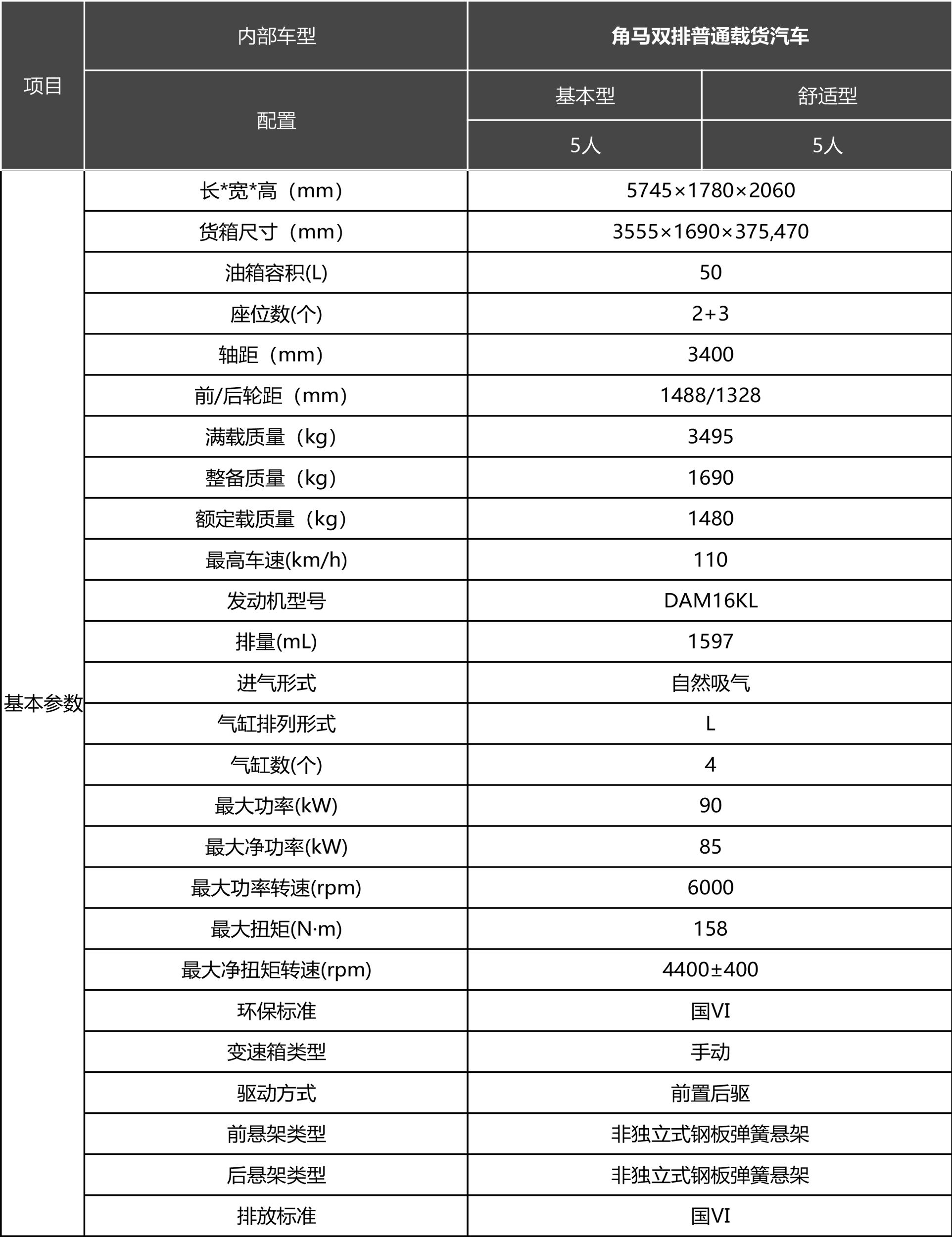 角(jiǎo)馬雙排 西华县地址pVe96家视丷亚.jpg