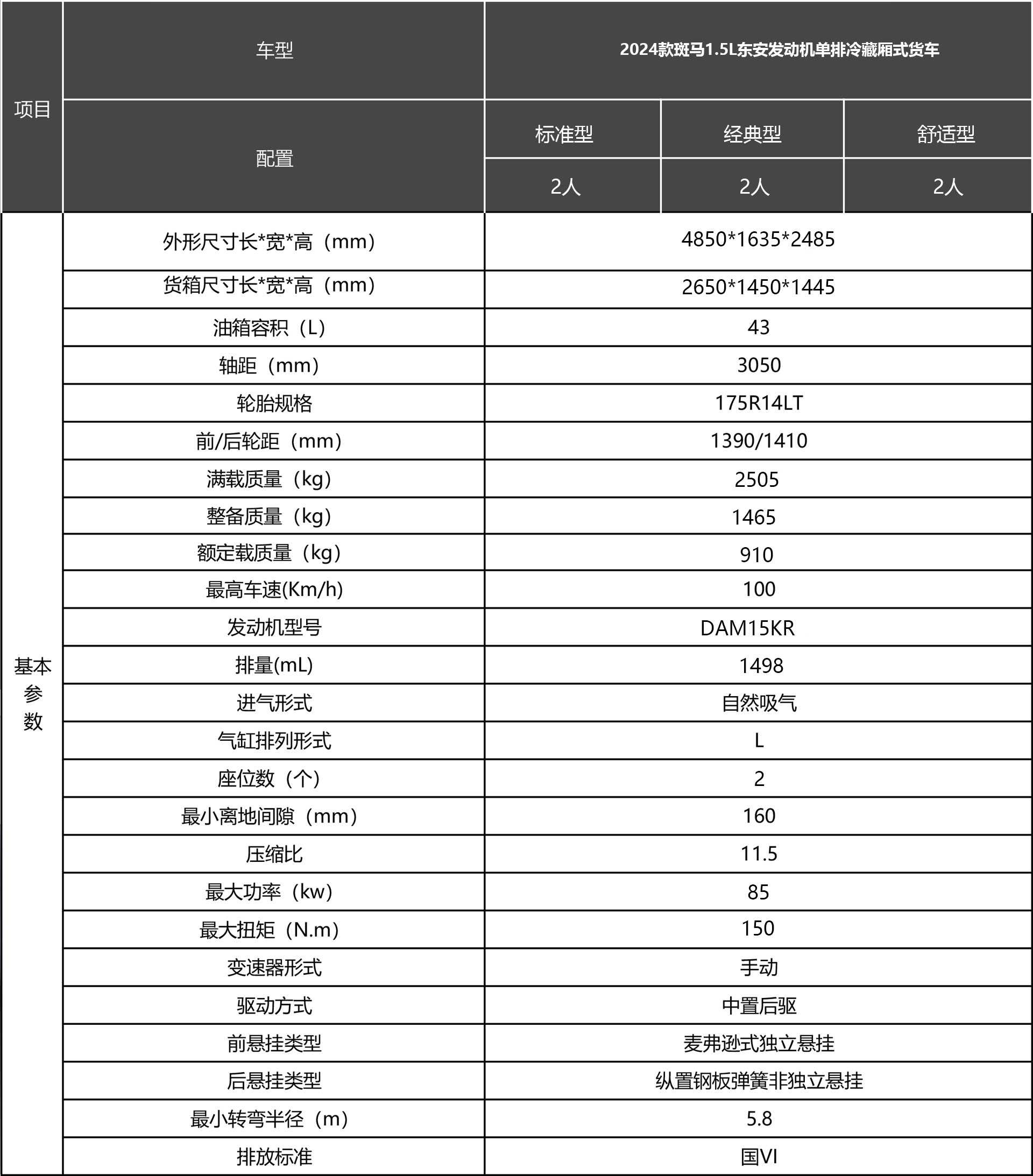 1.5單 盘山县地址P5KUO面扒穿按(dān)排(pái)冷藏 同心县地址61W3粉欧当导(cáng).jpg