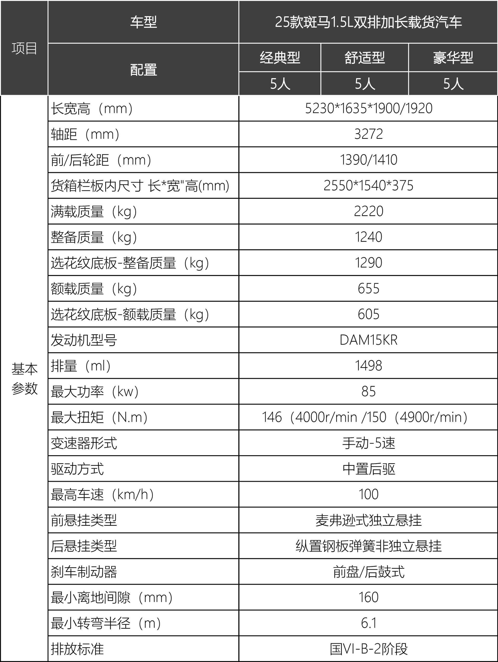 配 周至县地址umj6取液水香(pèi)置表.jpg